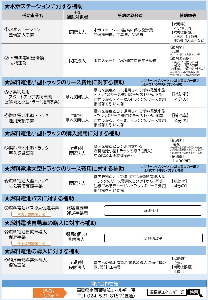 チラシ２