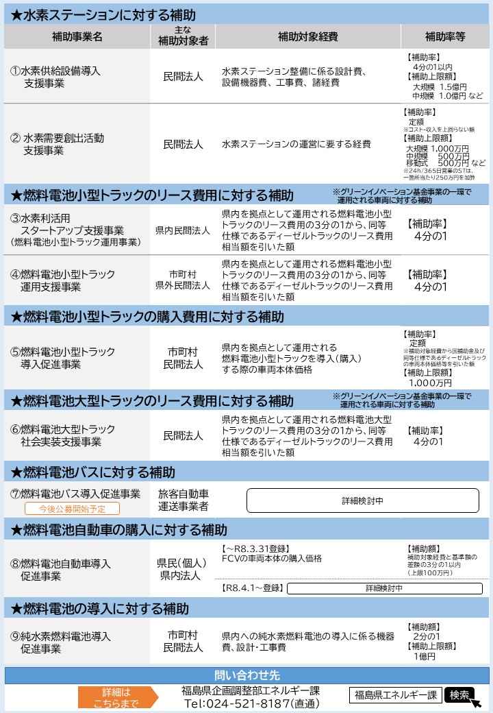 チラシ２