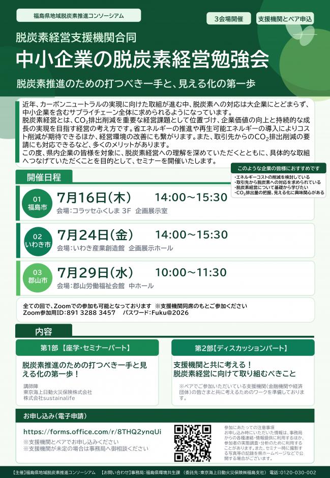 脱炭素勉強会