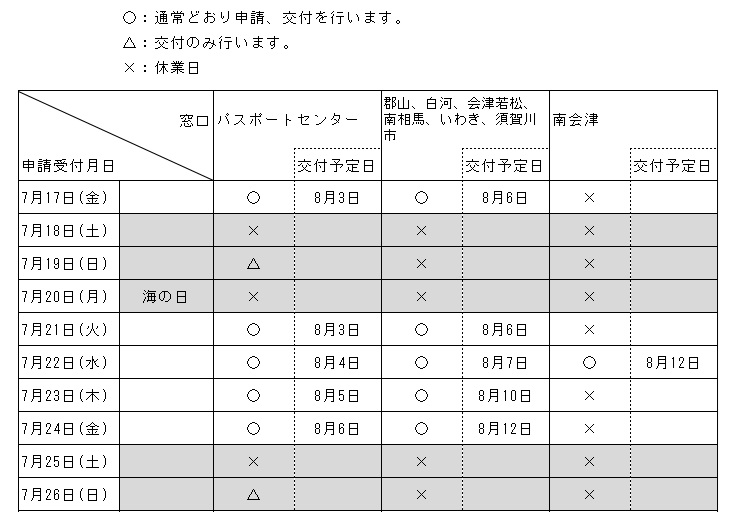 令和8年7月21日から24日までの交付予定