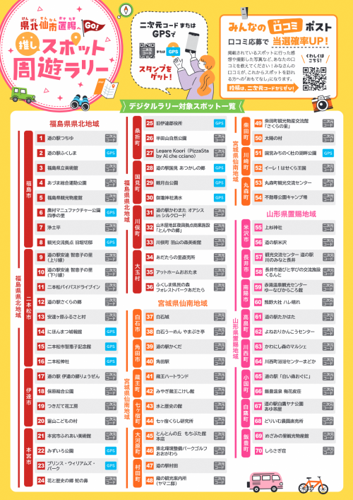 対象スポット（チラシウラ面）