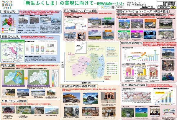 「新生ふくしま」の実現に向けて