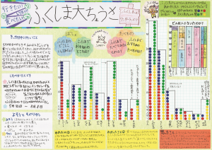 第1部福島県知事賞