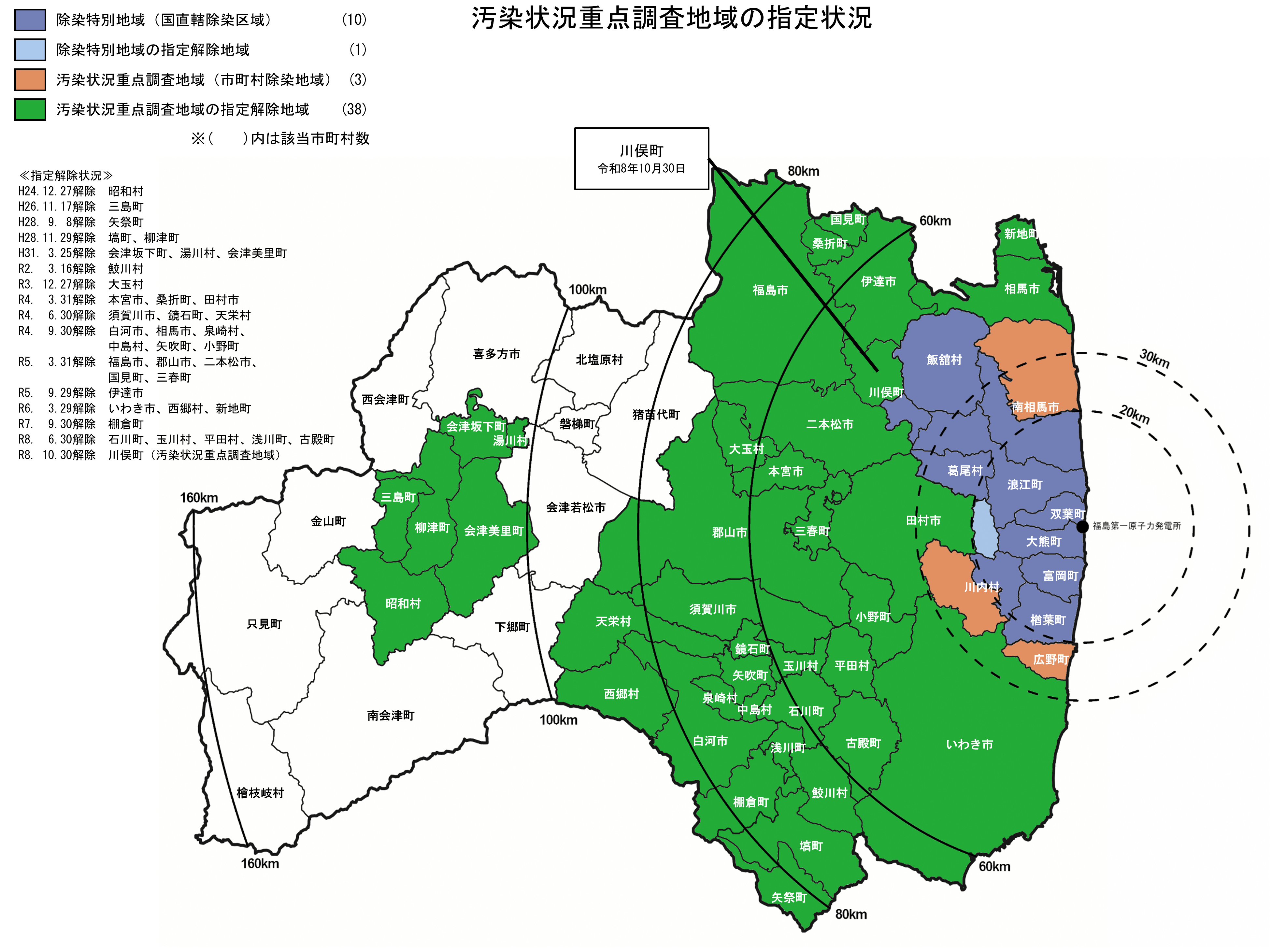 地域指定