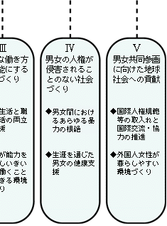 イメージ図です