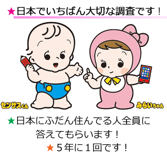 国勢調査は日本で一番大切な調査で、5年に１回、日本にふだん住んでる人全員に答えてもらいます。