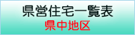 管内の県営住宅一覧表