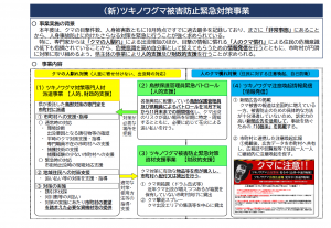 ツキノワグマ被害防止緊急対策事業