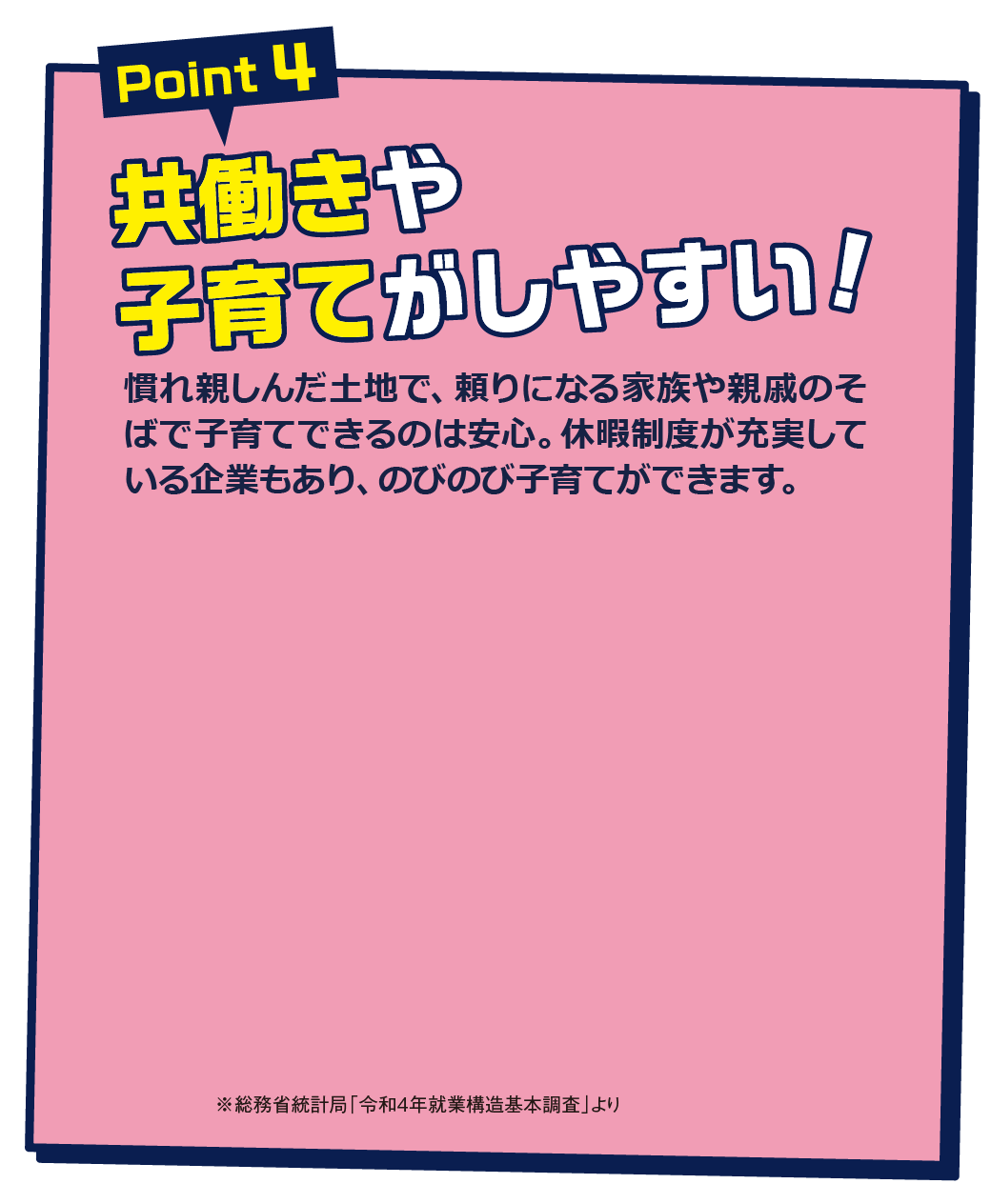 共働きや子育てがしやすい!