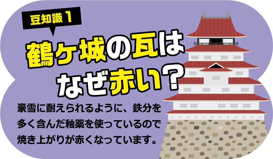 豆知識1 鶴ヶ城の瓦はなぜ赤い？