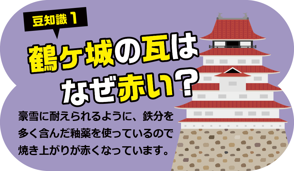 豆知識1 鶴ヶ城の瓦はなぜ赤い？