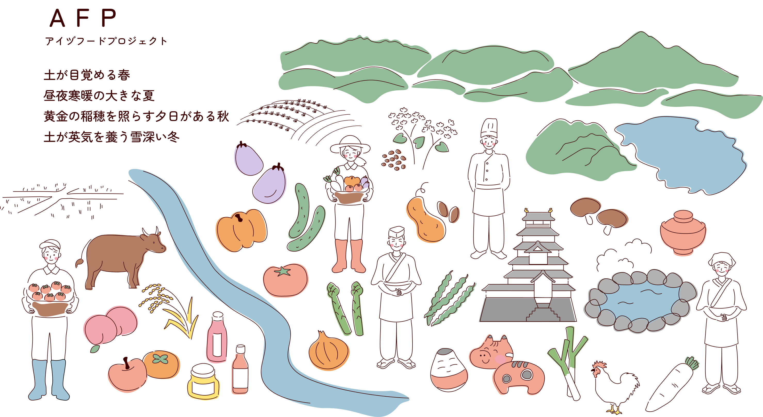 会津の農業イラスト